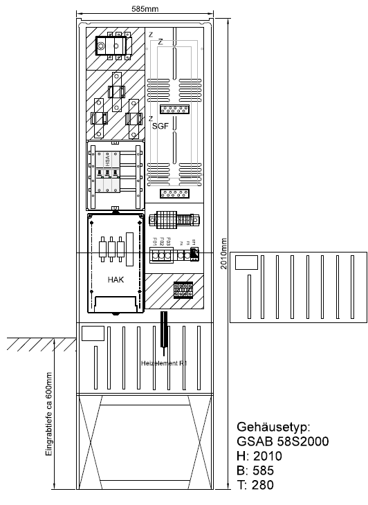 GSAB Wandlerschrank bis 70 kVA (100 A)